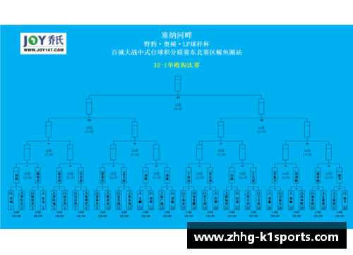 K1体育河北联赛迎接重庆，全力追赶前列